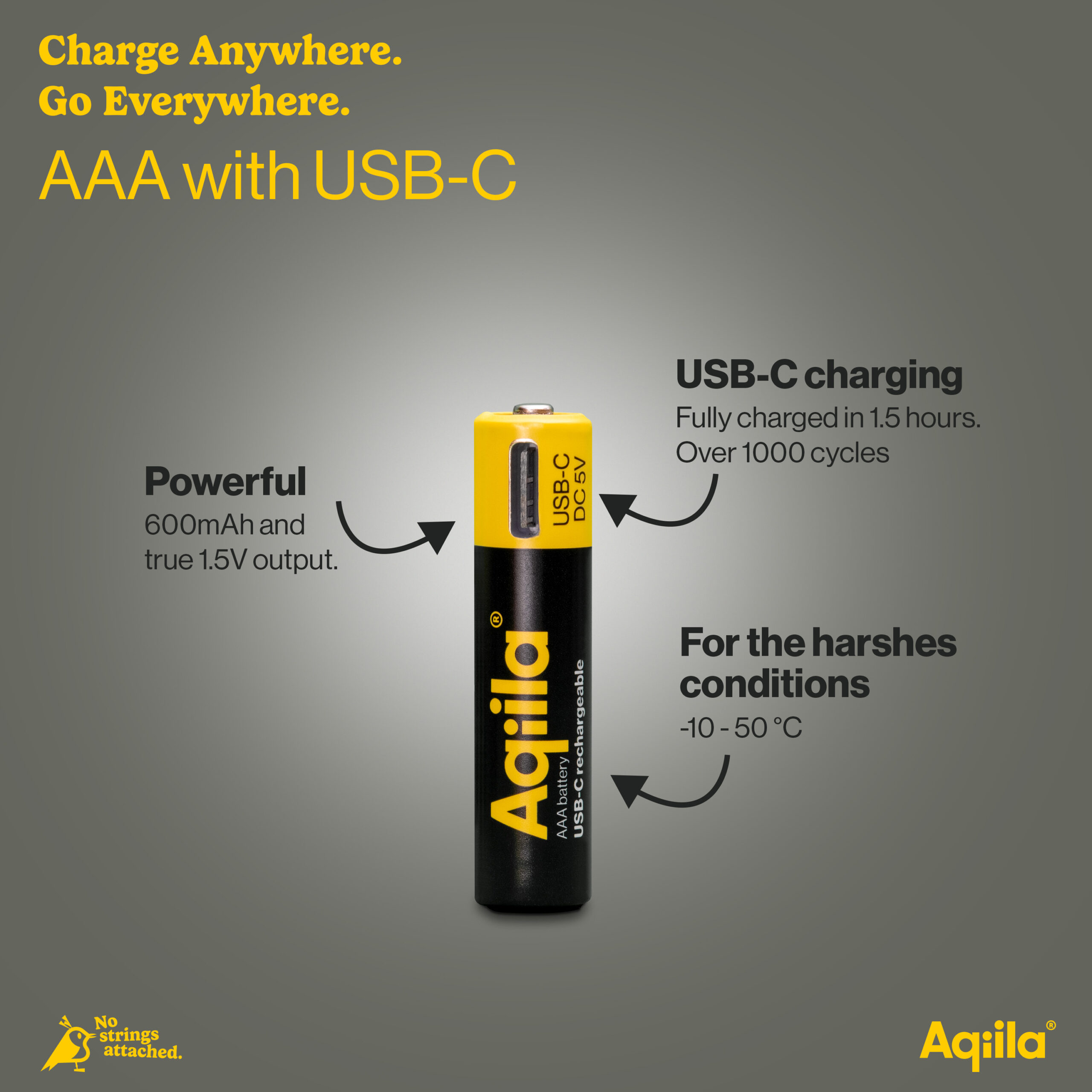 aqiila-powerbird-aaa-akkus-1-5v-4er-pack-mit-usb-c image 6