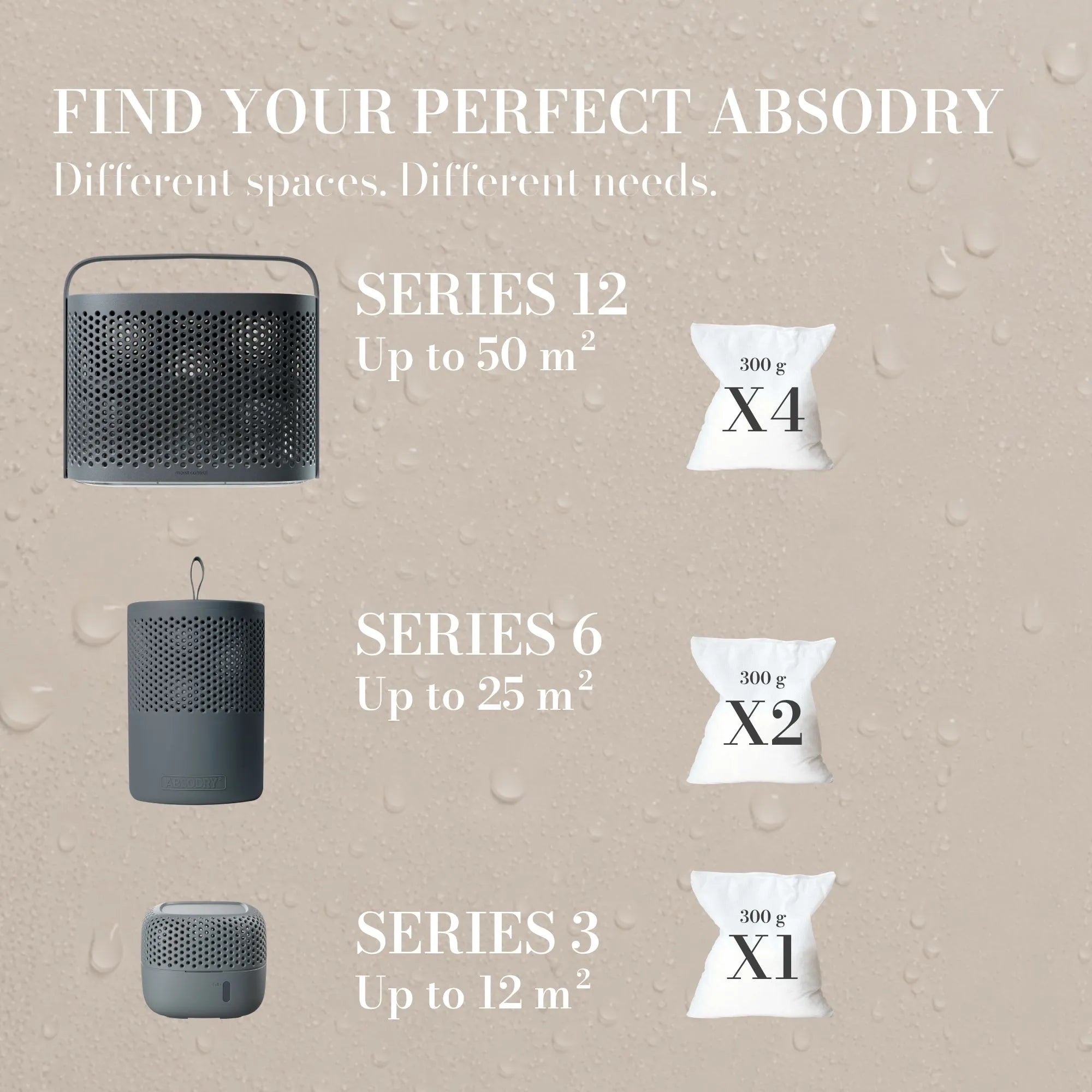 absodry-refill-nachf-llbeutel-4x300g-f-r-series-3-6-12 image 3