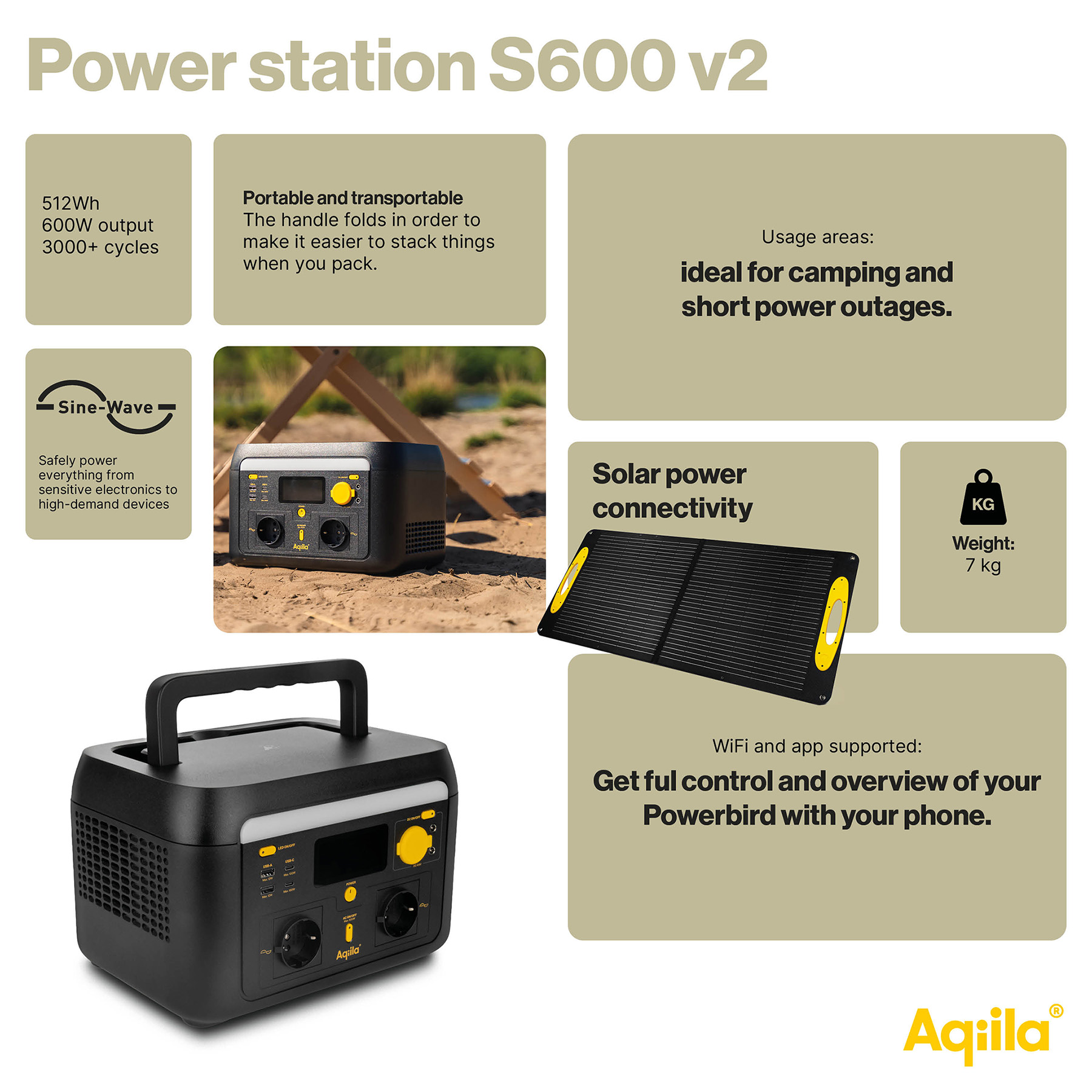 aqiila-powerbird-s600v2-powerstation-600w-512wh-lifepo4 image 5