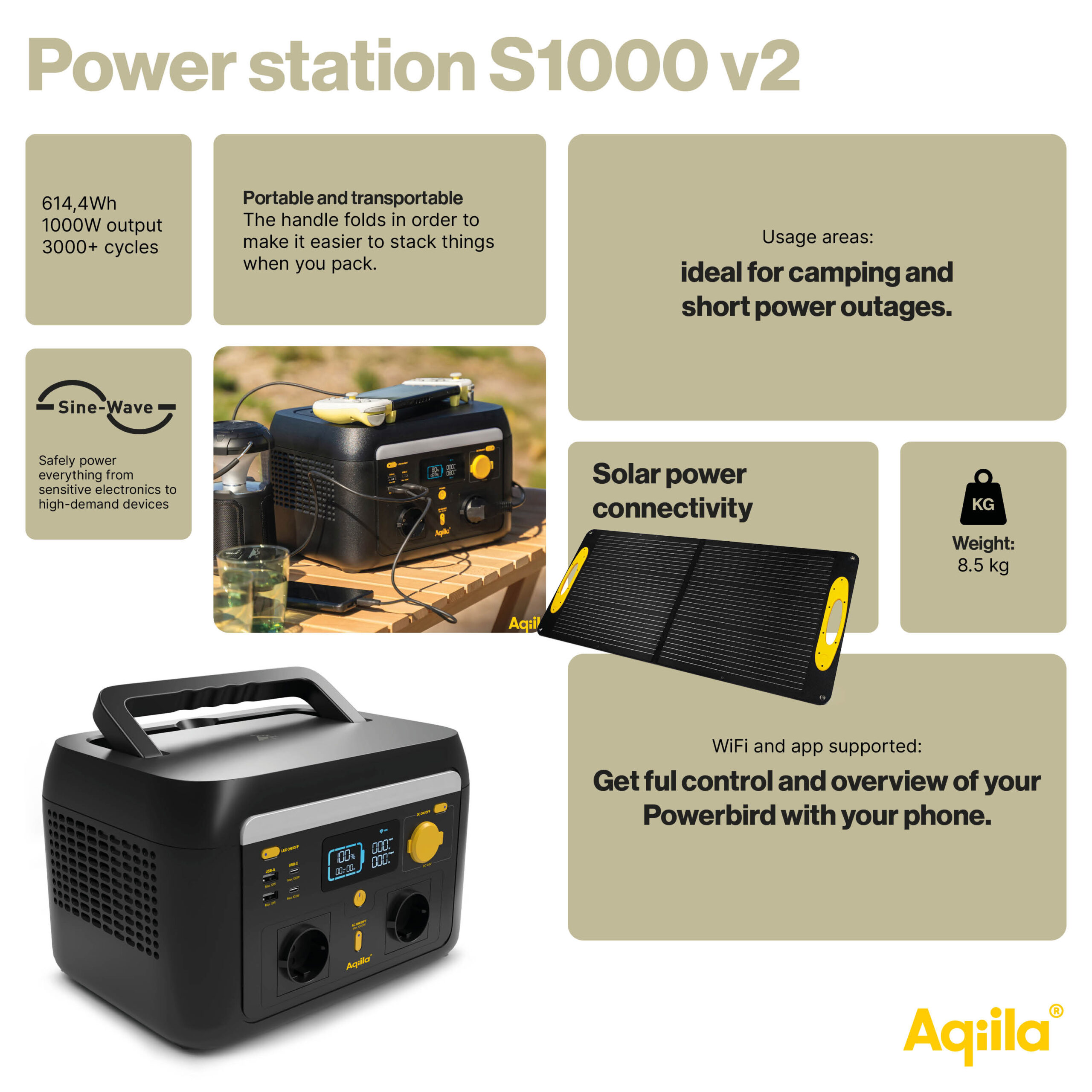 aqiila-powerbird-s1000v2-powerstation-solar-wifi image 7