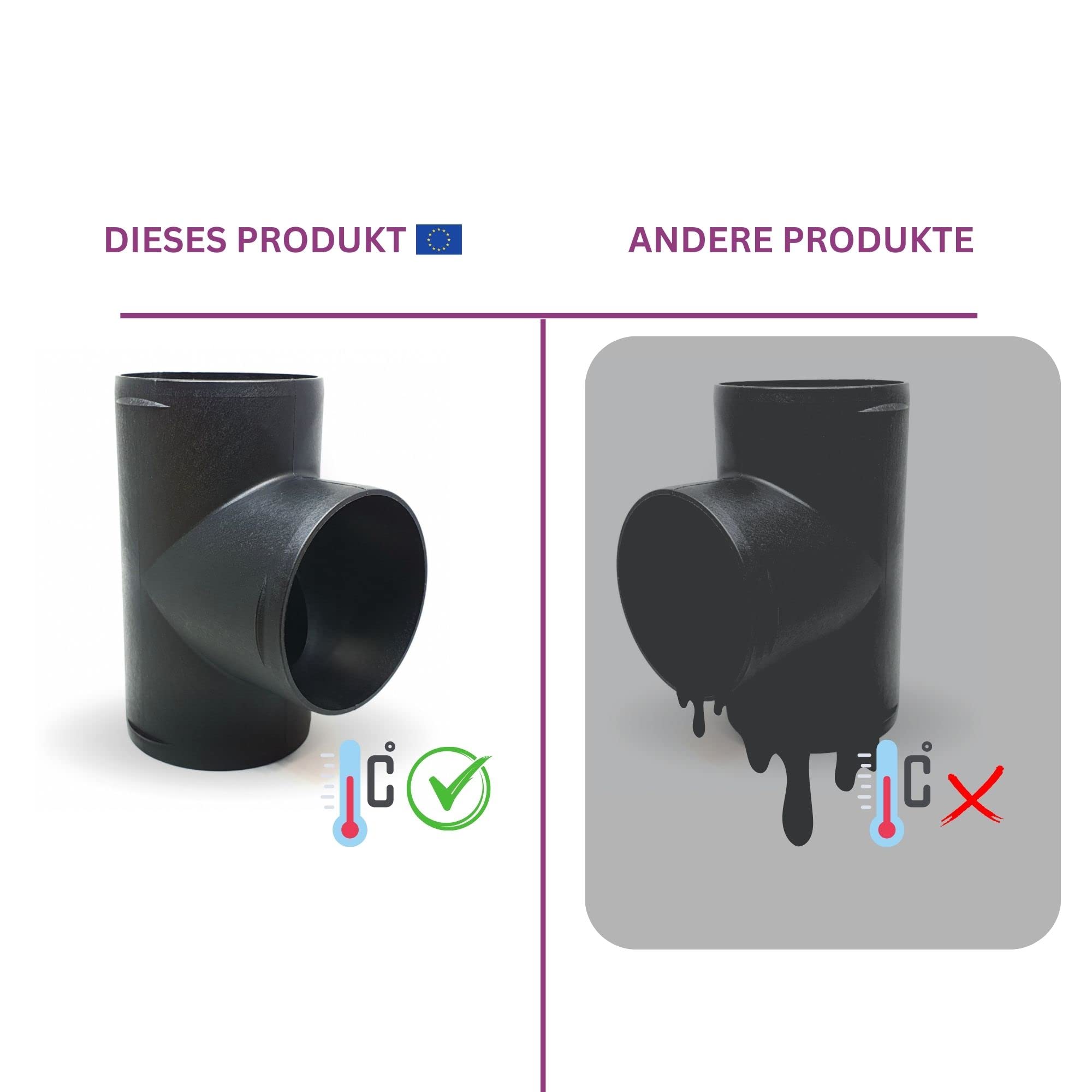autoterm-accessories-t-st-ck-60x60x60mm-verteiler-warmluft-schwarz image 4