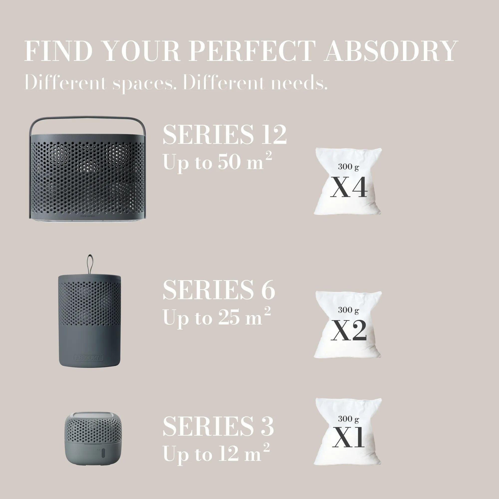 absodry-refill-kit-nachf-llung-8x300g-f-r-series image 4