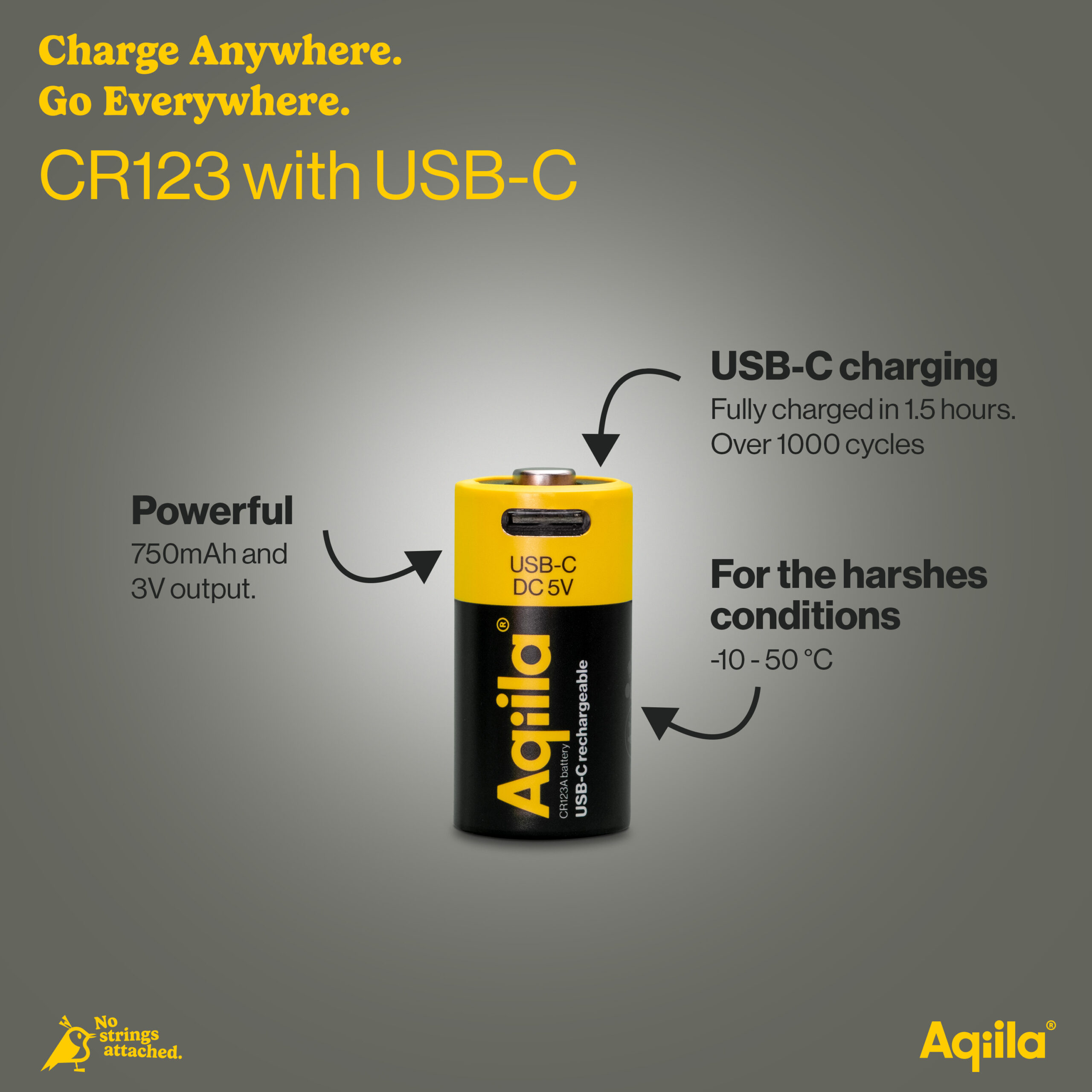 aqiila-powerbird-cr123a-akku-3v-750mah-2-st-ck-usb-c-wiederaufladbar image 6