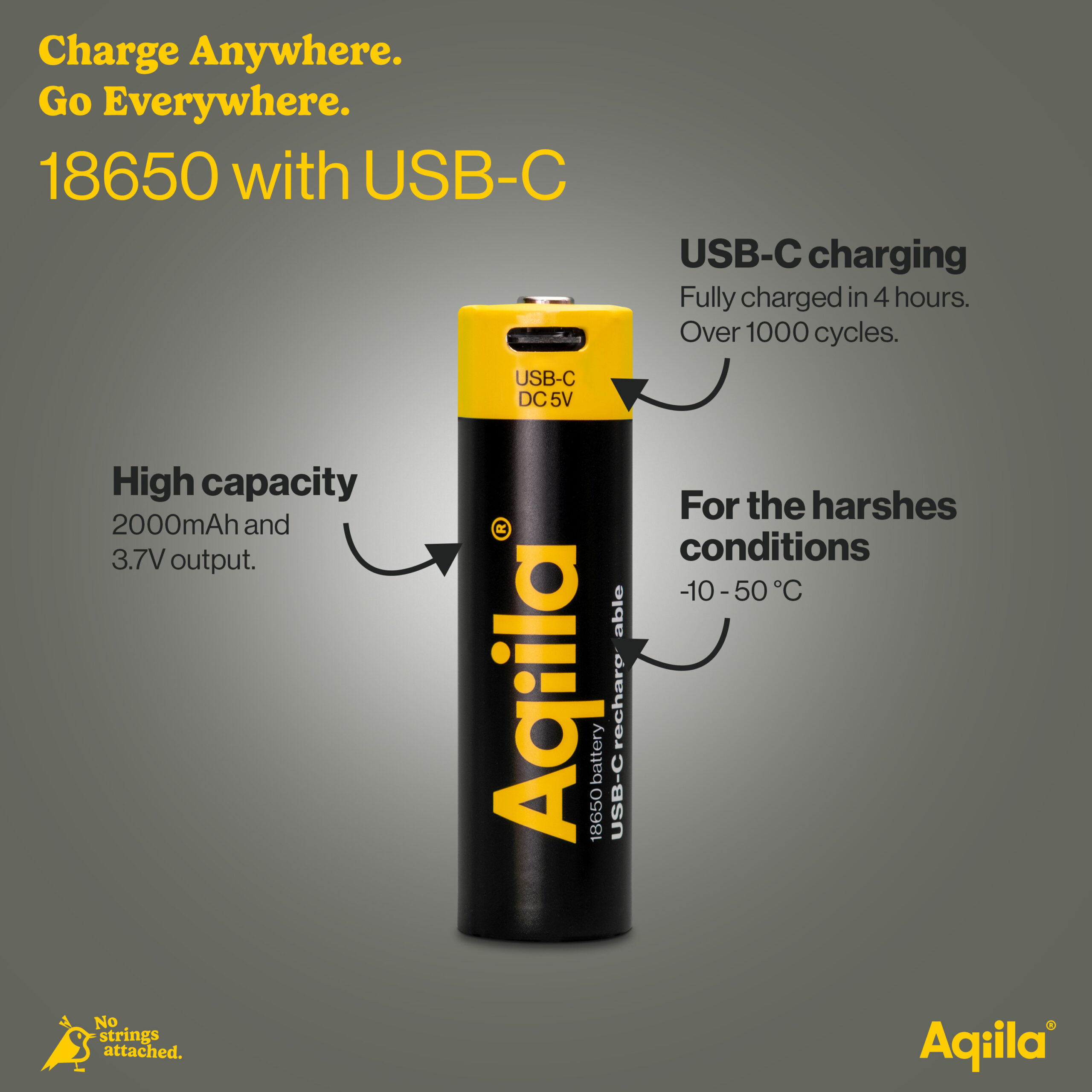 aqiila-powerbird-18650-akku-3-7v-2000mah-usb-c-wiederaufladbar image 3