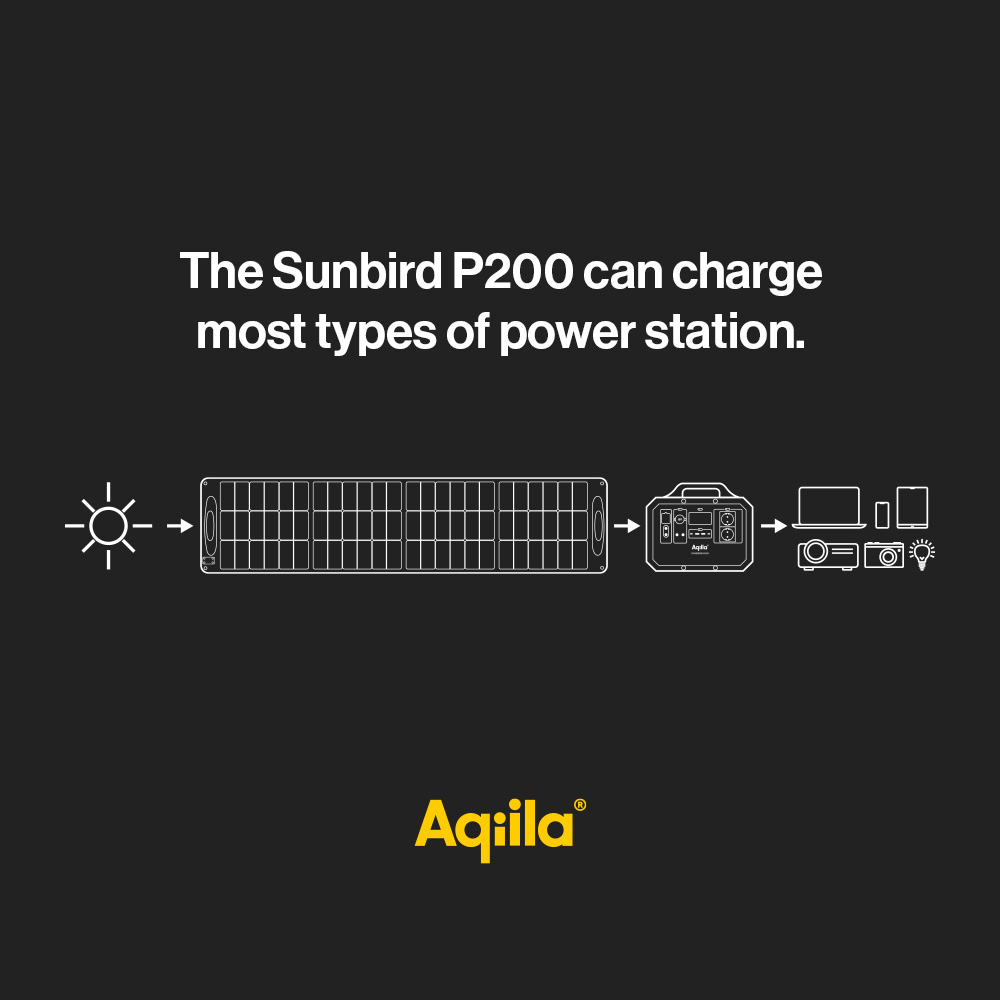 aqiila-sunbird-p200-solarmodul-faltbar-200w-21-5 image 5
