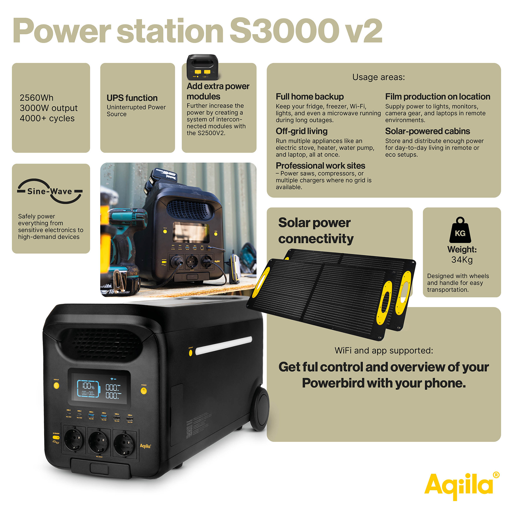 aqiila-powerbird-s3000v2-powerstation-2560wh-3000w-lifepo4 image 6