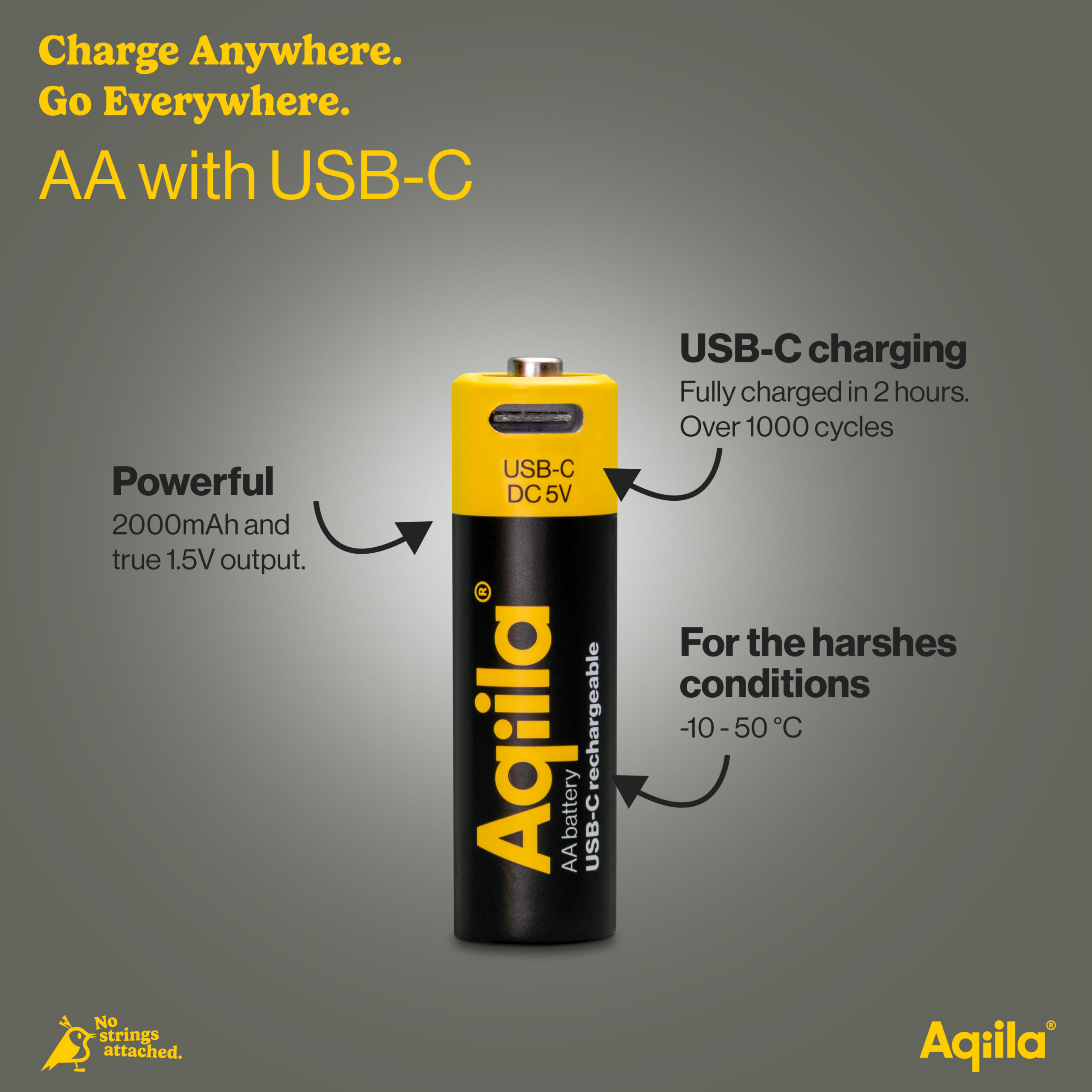 aqiila-powerbird-aa-akkus-1-5v-2000mah-usb-c-4er-pack image 6
